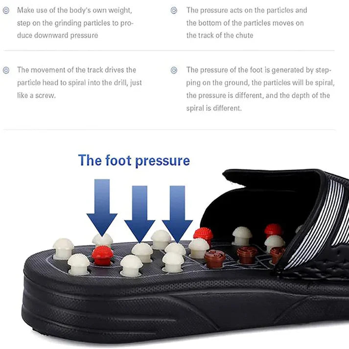 Acupressure Foot Massager Slippers for Pain Relief